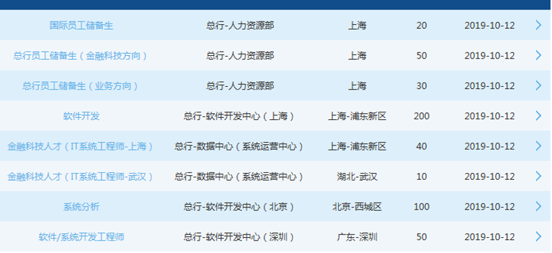 乐来购连锁超市如何做到线上线下同步发展?