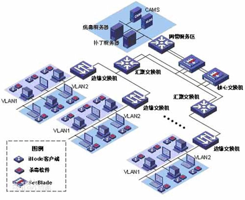 武汉乐来云网络科技有限公司旗下艺人的成长之路