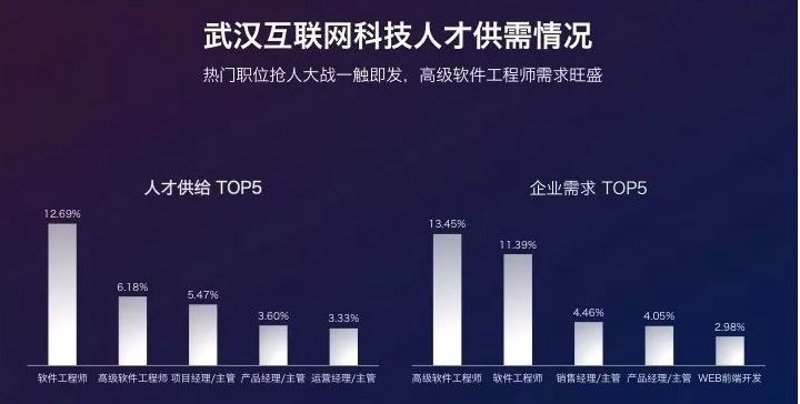 乐来乐好有限公司旗下的艺人们都过得怎么样？今天我们就一起来看看他们的现状。